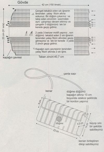 Dantel Çanta